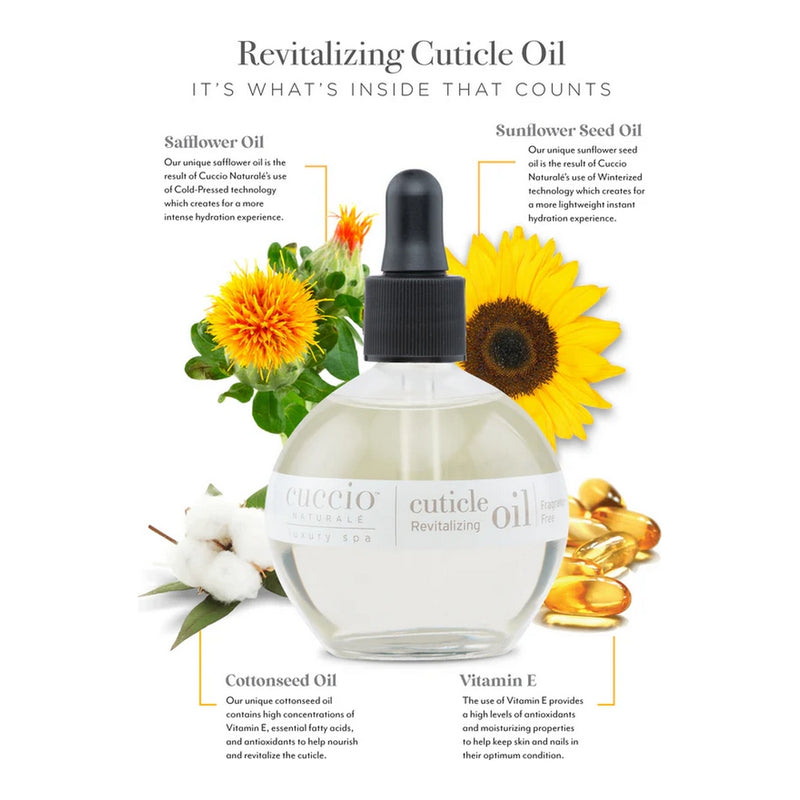 Huile à cuticules Cuccio Sans fragrance - 75 ml (2.5 oz)